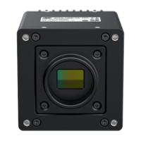 Wave Series Cameras